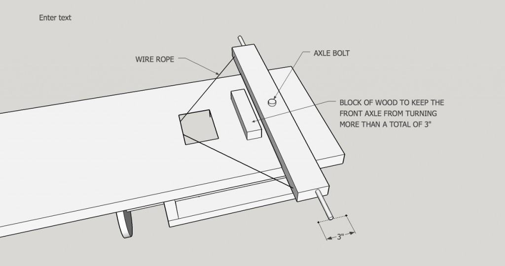 Front Axle Constraint