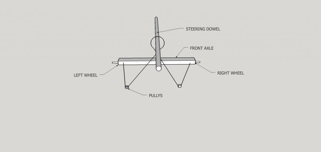 Steering wire rope